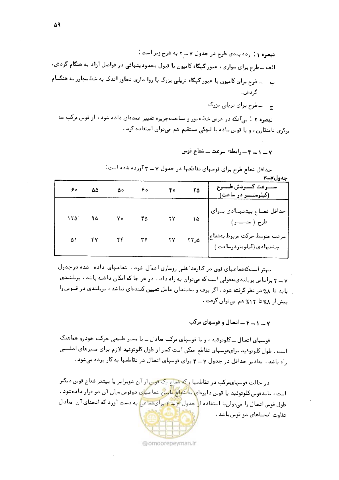 صفحه 57 از 125