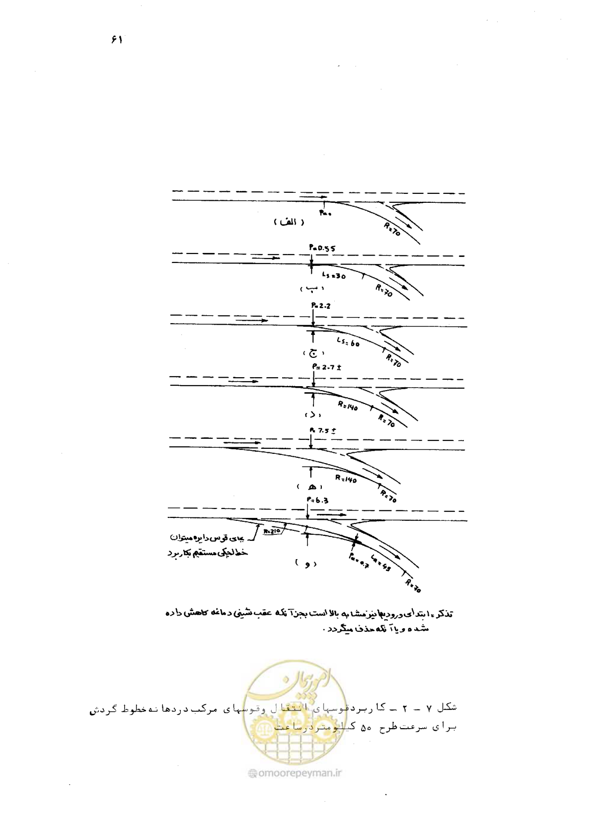 صفحه 59 از 125