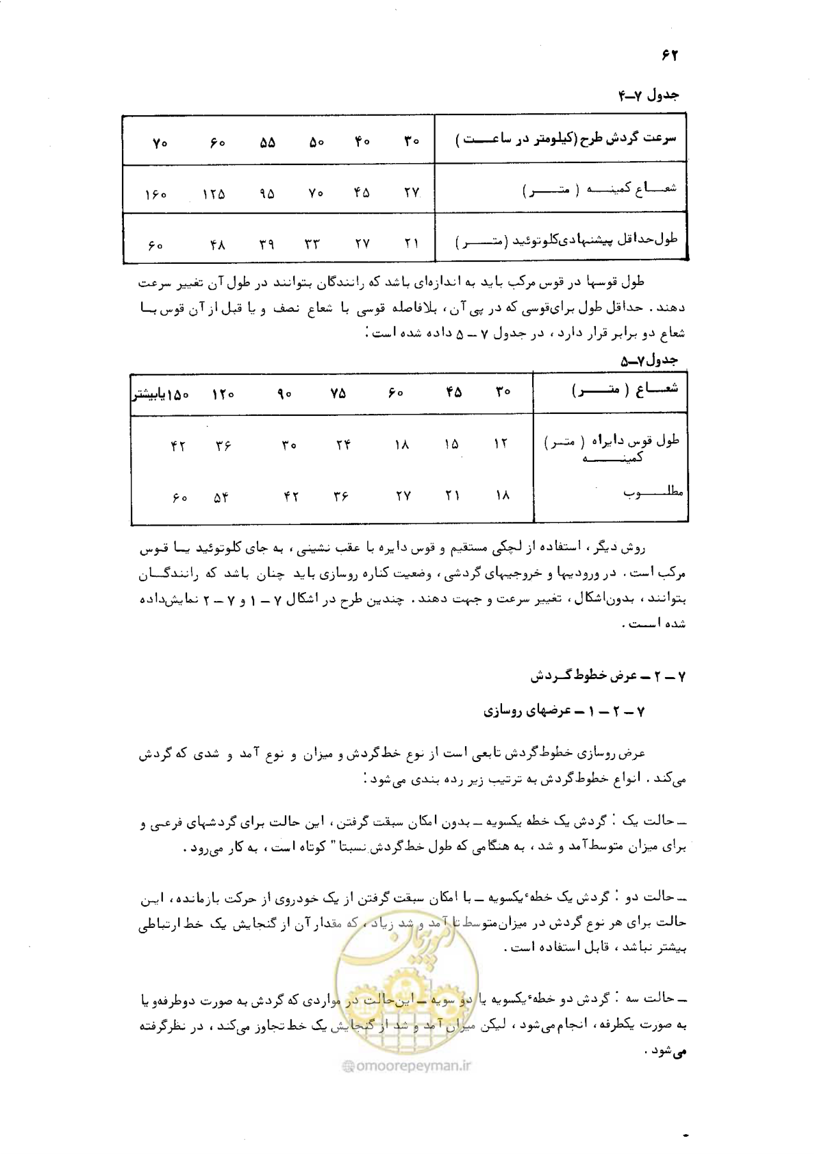 صفحه 60 از 125