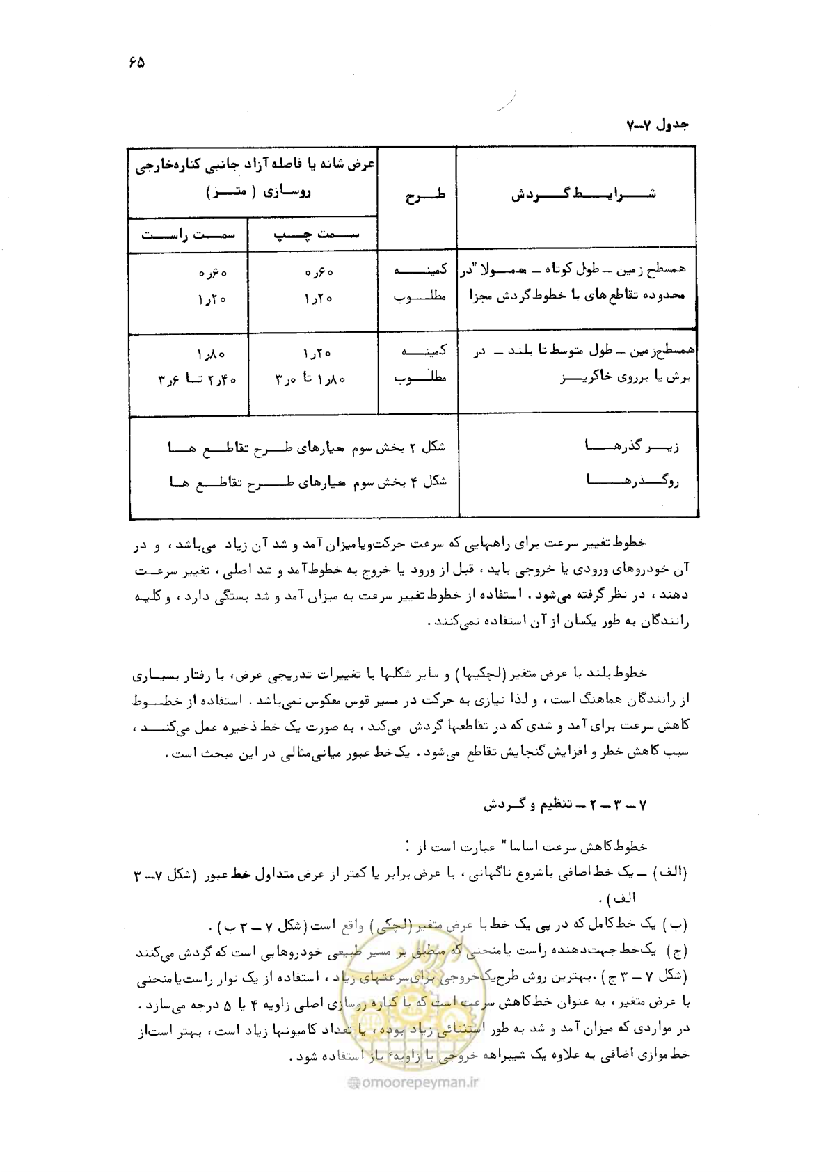 صفحه 63 از 125