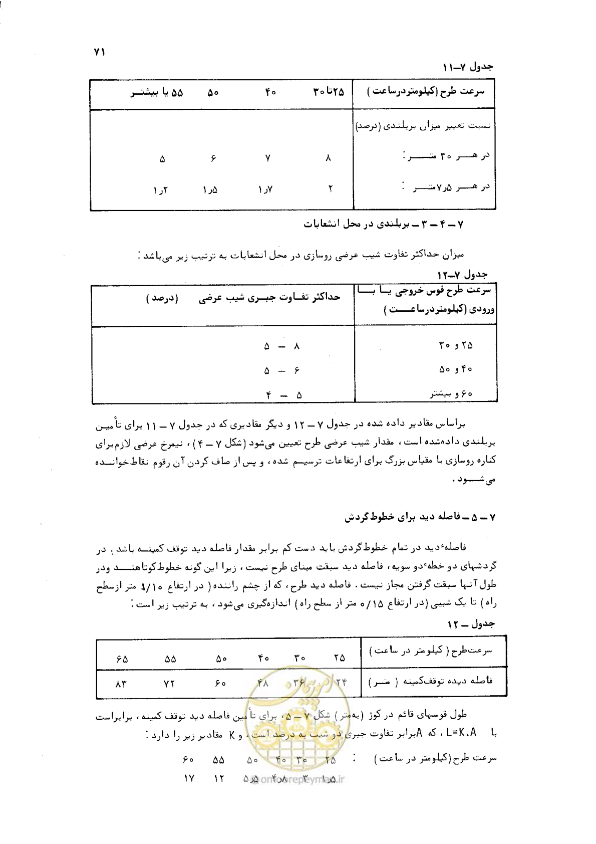 صفحه 69 از 125