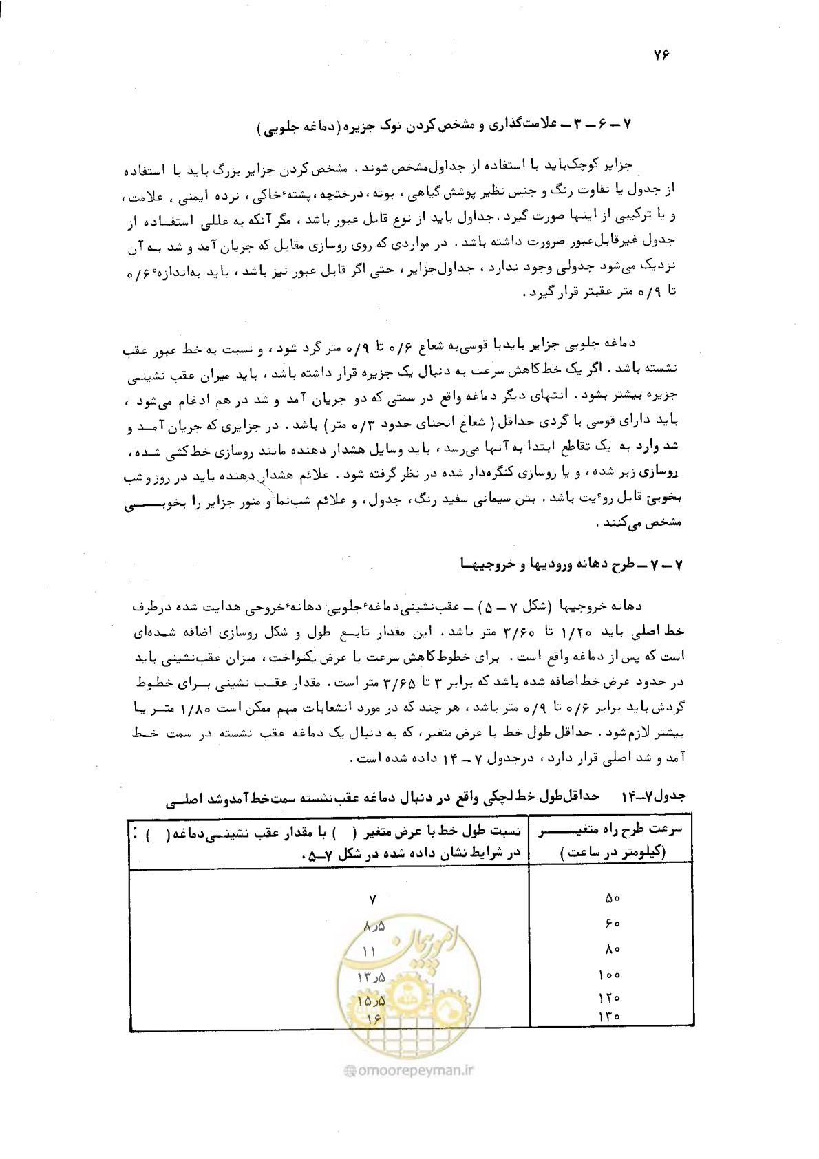صفحه 74 از 125