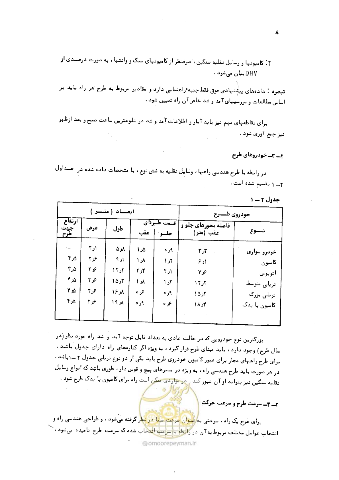 صفحه 8 از 125