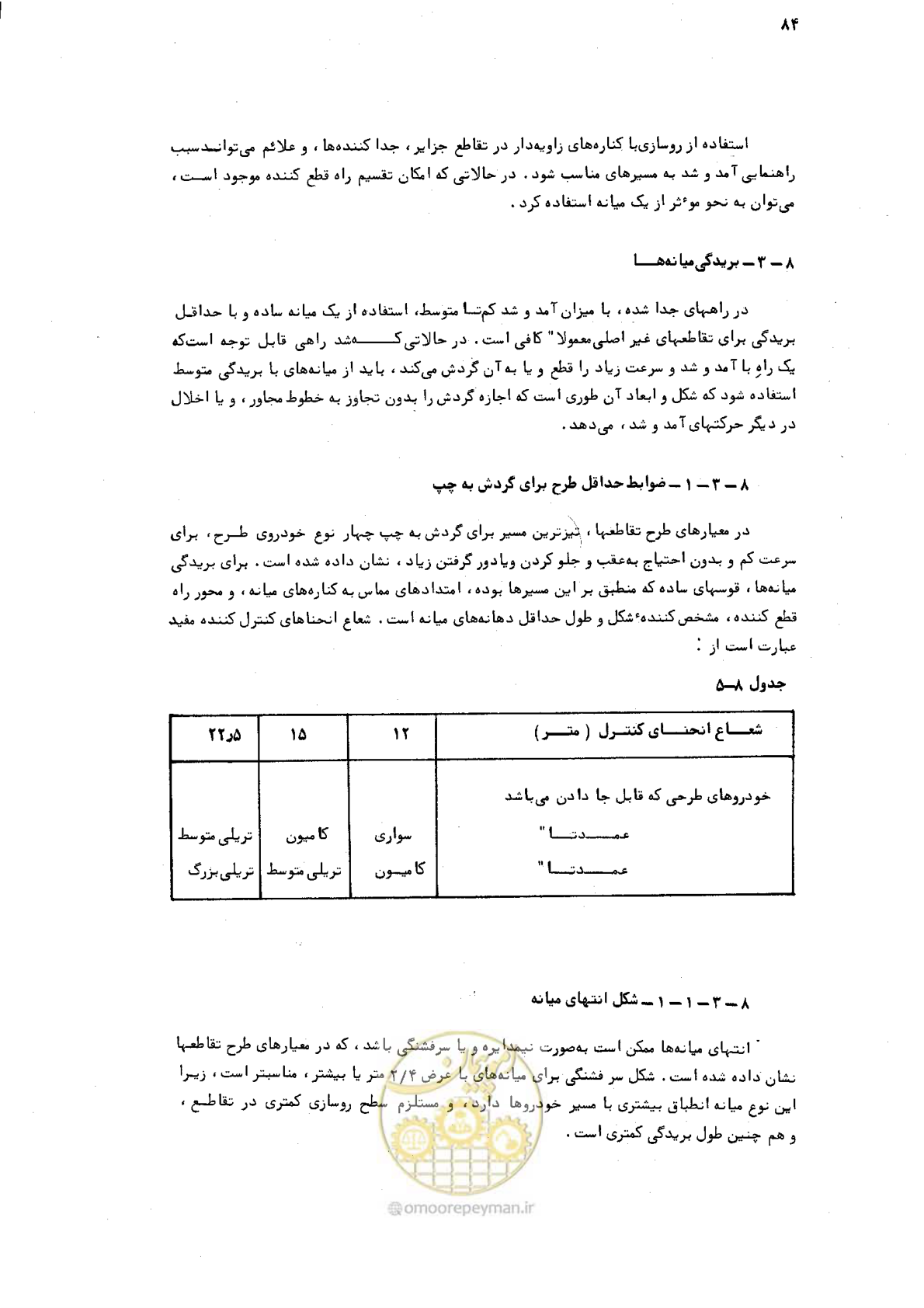 صفحه 82 از 125