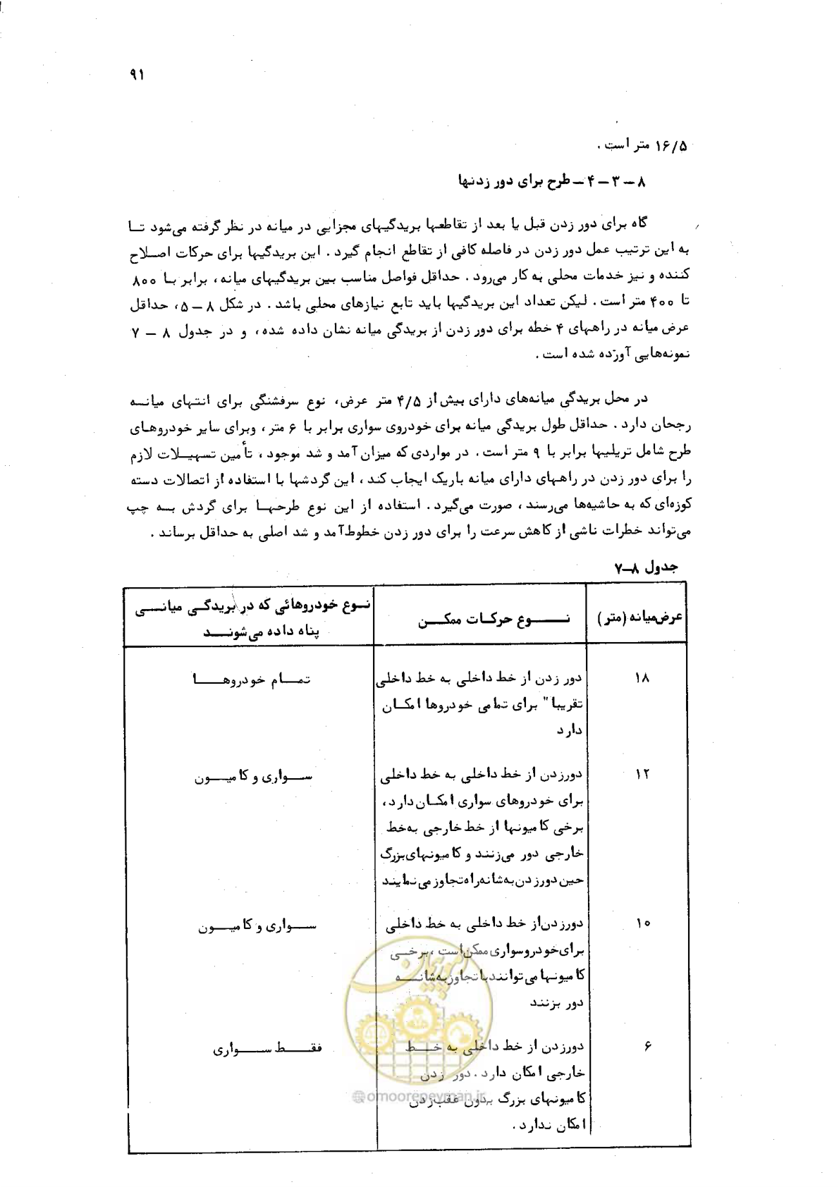 صفحه 88 از 125