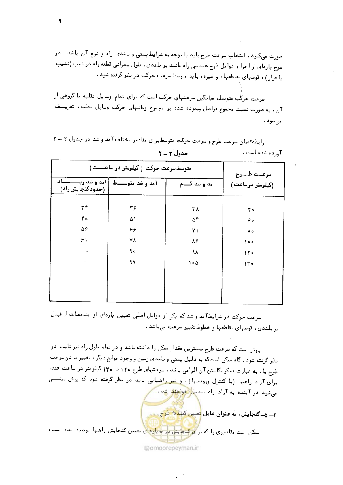 صفحه 9 از 125