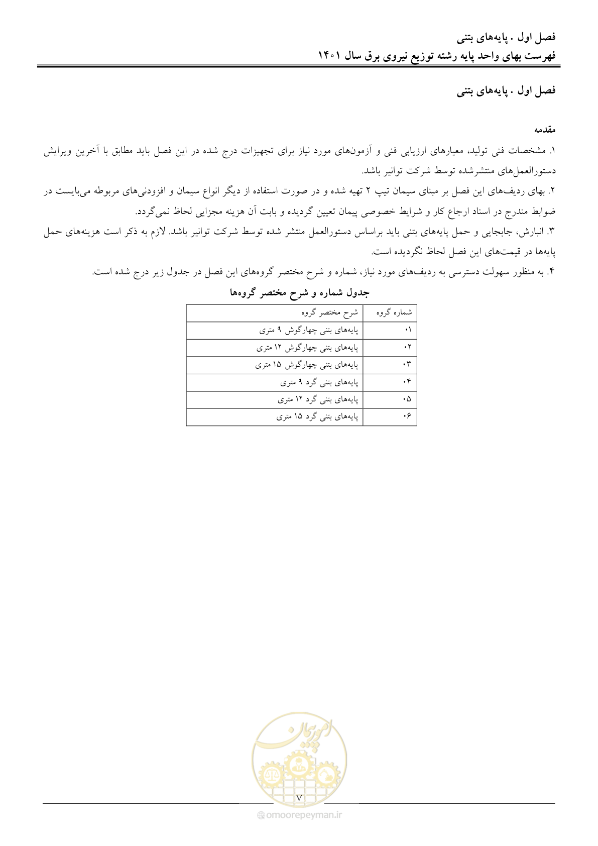 صفحه 10 از 218