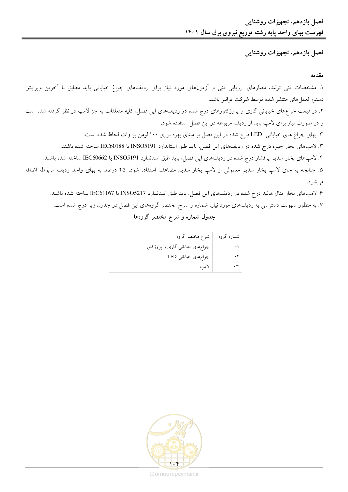 صفحه 107 از 218