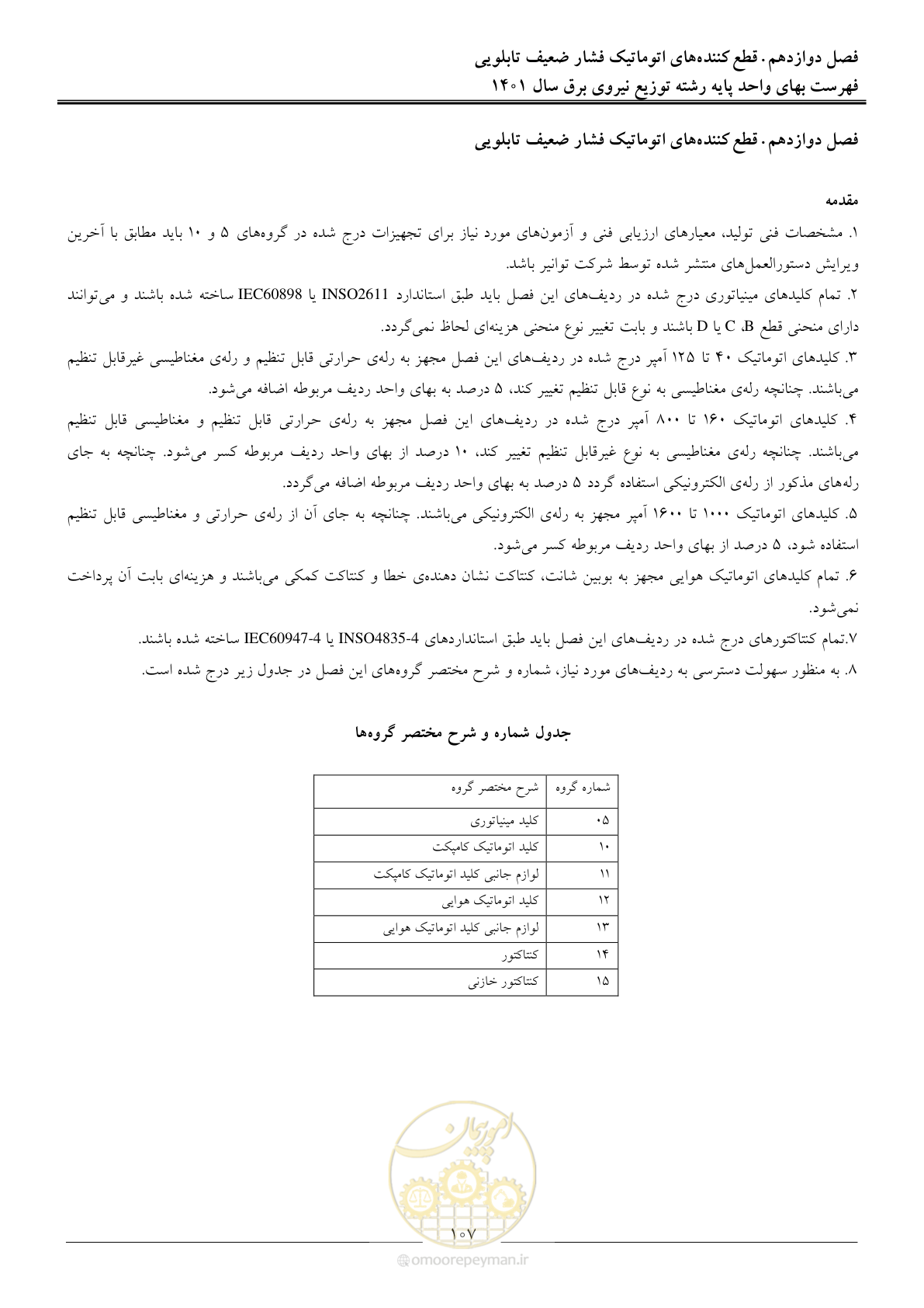 صفحه 110 از 218