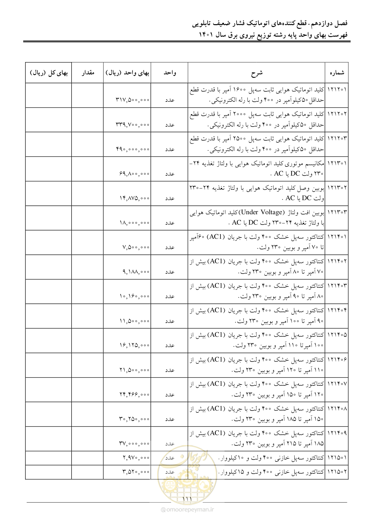 صفحه 114 از 218