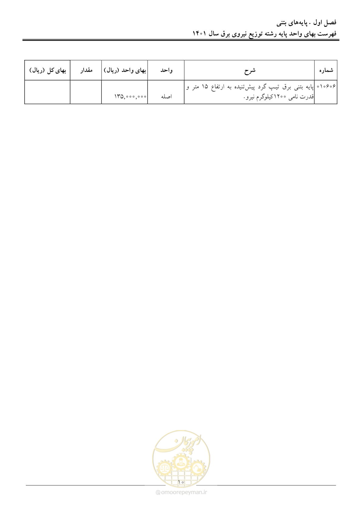 صفحه 13 از 218