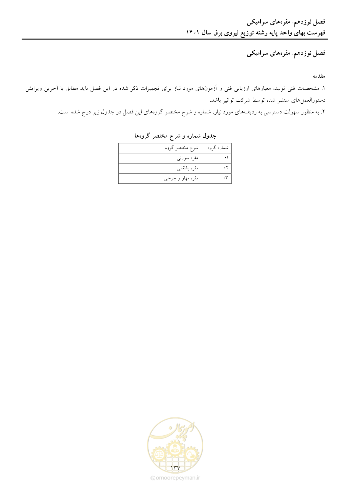 صفحه 140 از 218