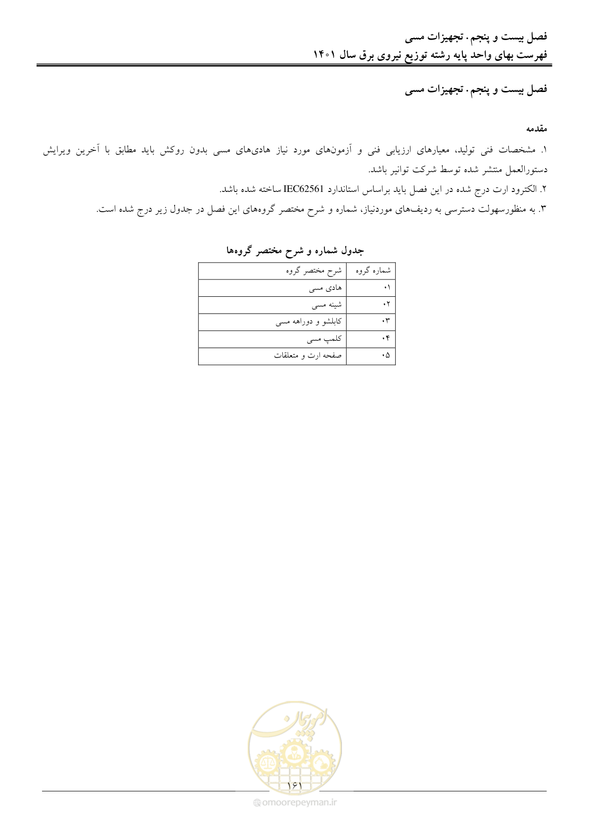صفحه 164 از 218