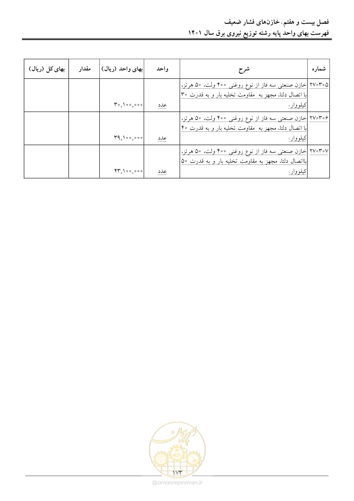 صفحه 176 از 218