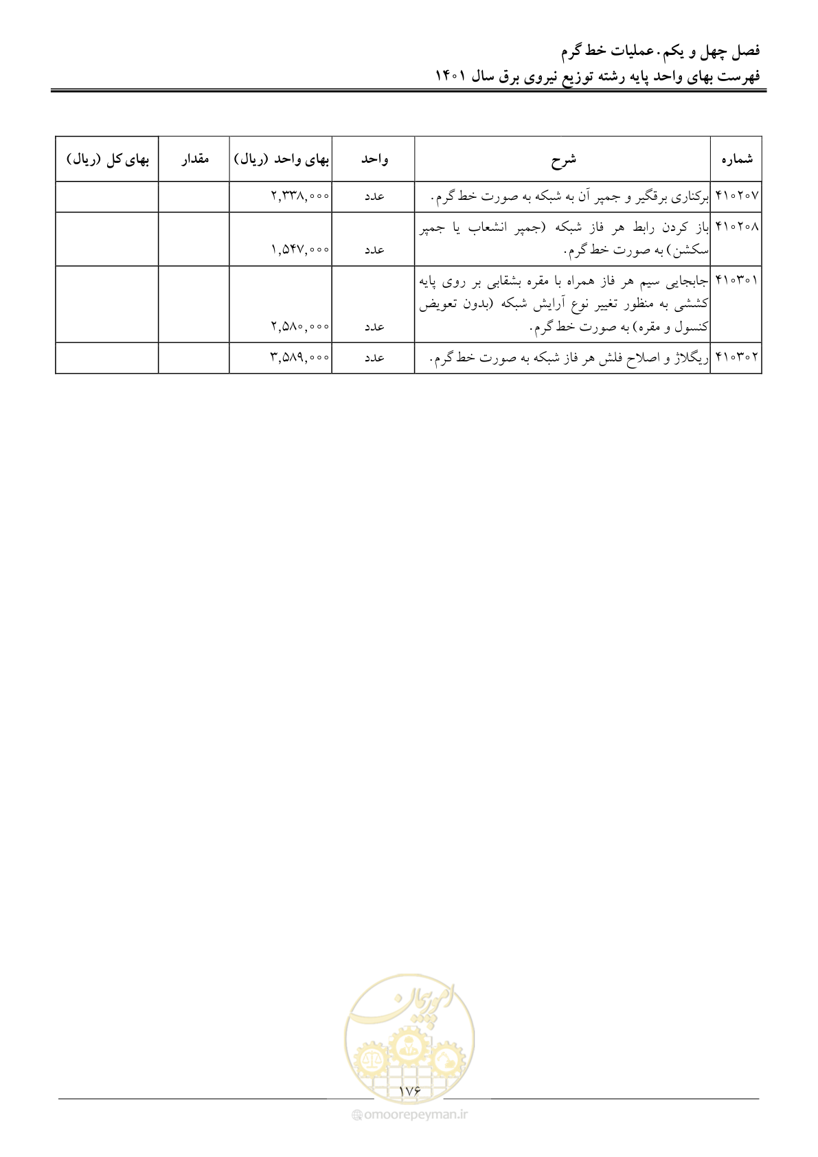 صفحه 179 از 218