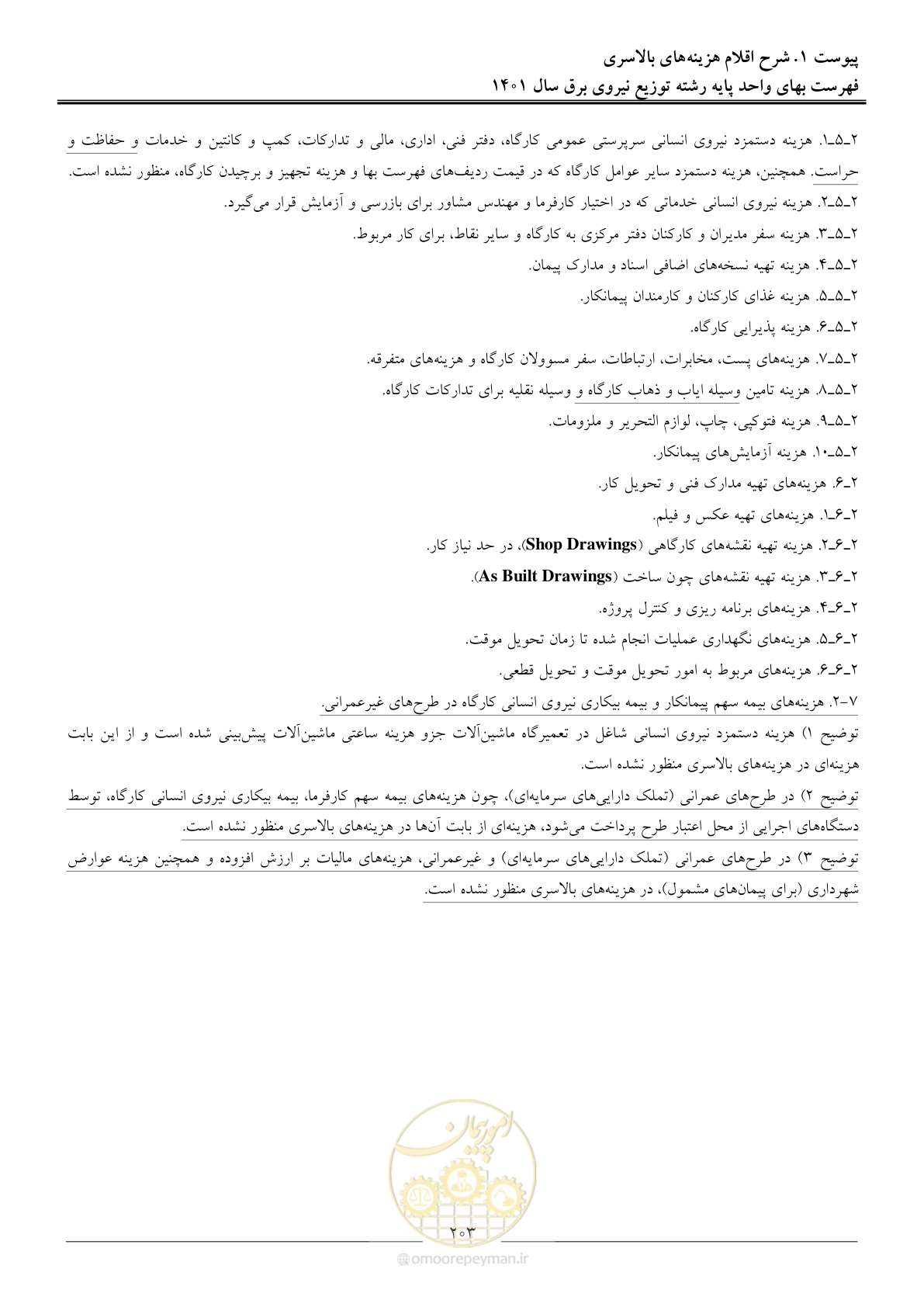 صفحه 206 از 218