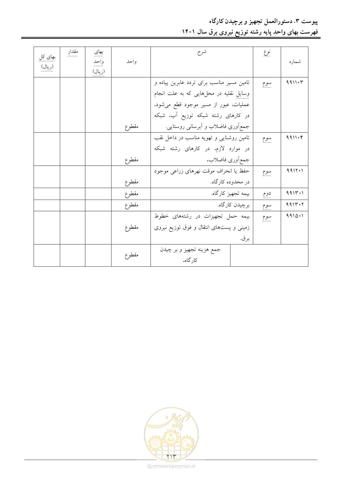 صفحه 216 از 218