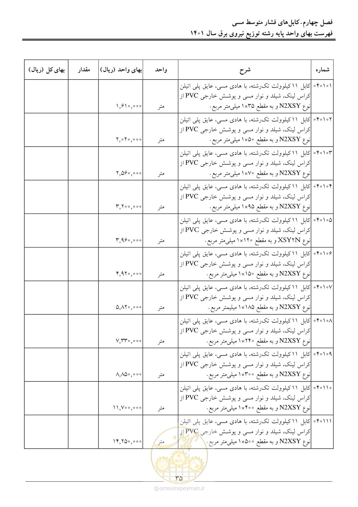 صفحه 38 از 218