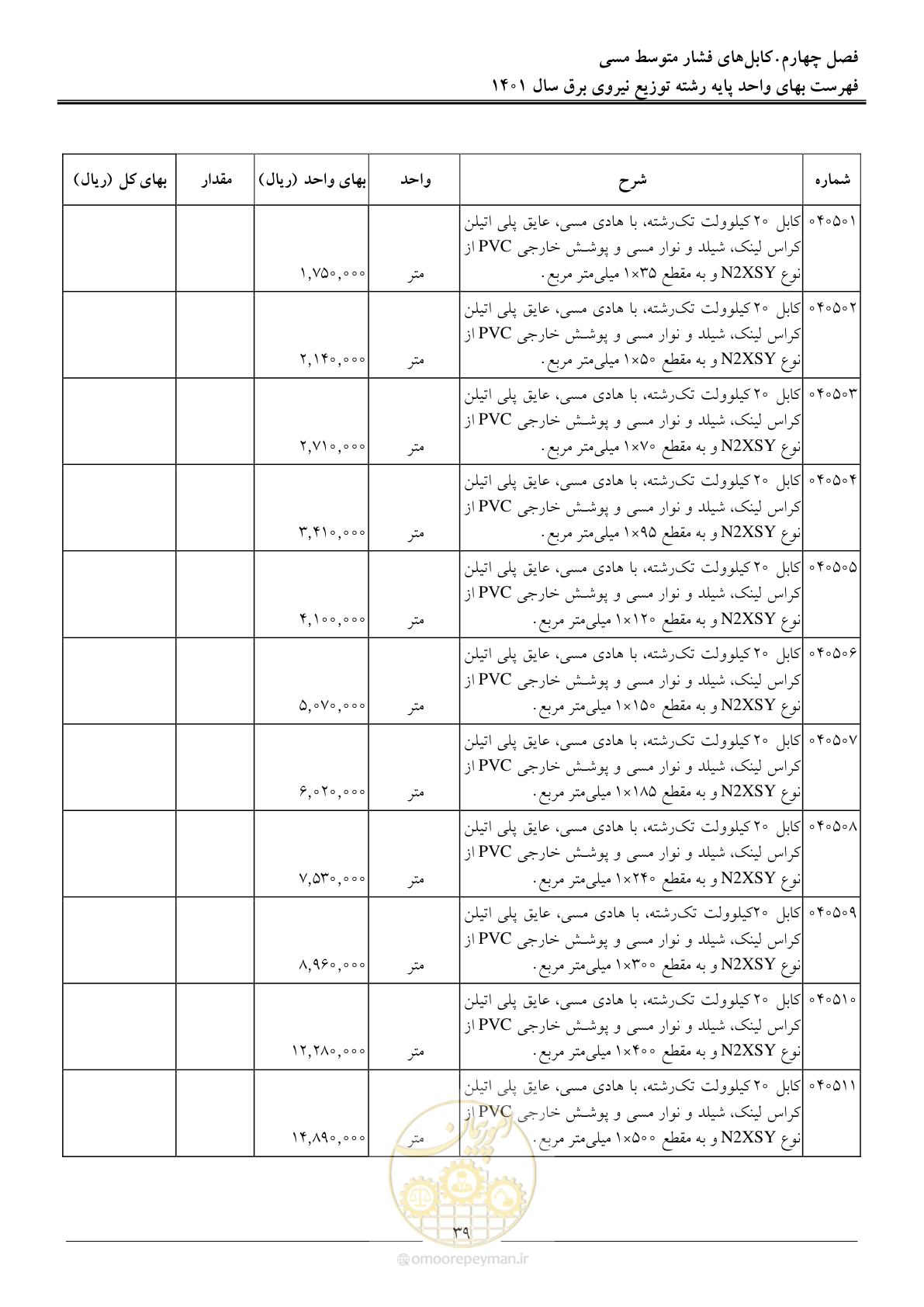 صفحه 42 از 218