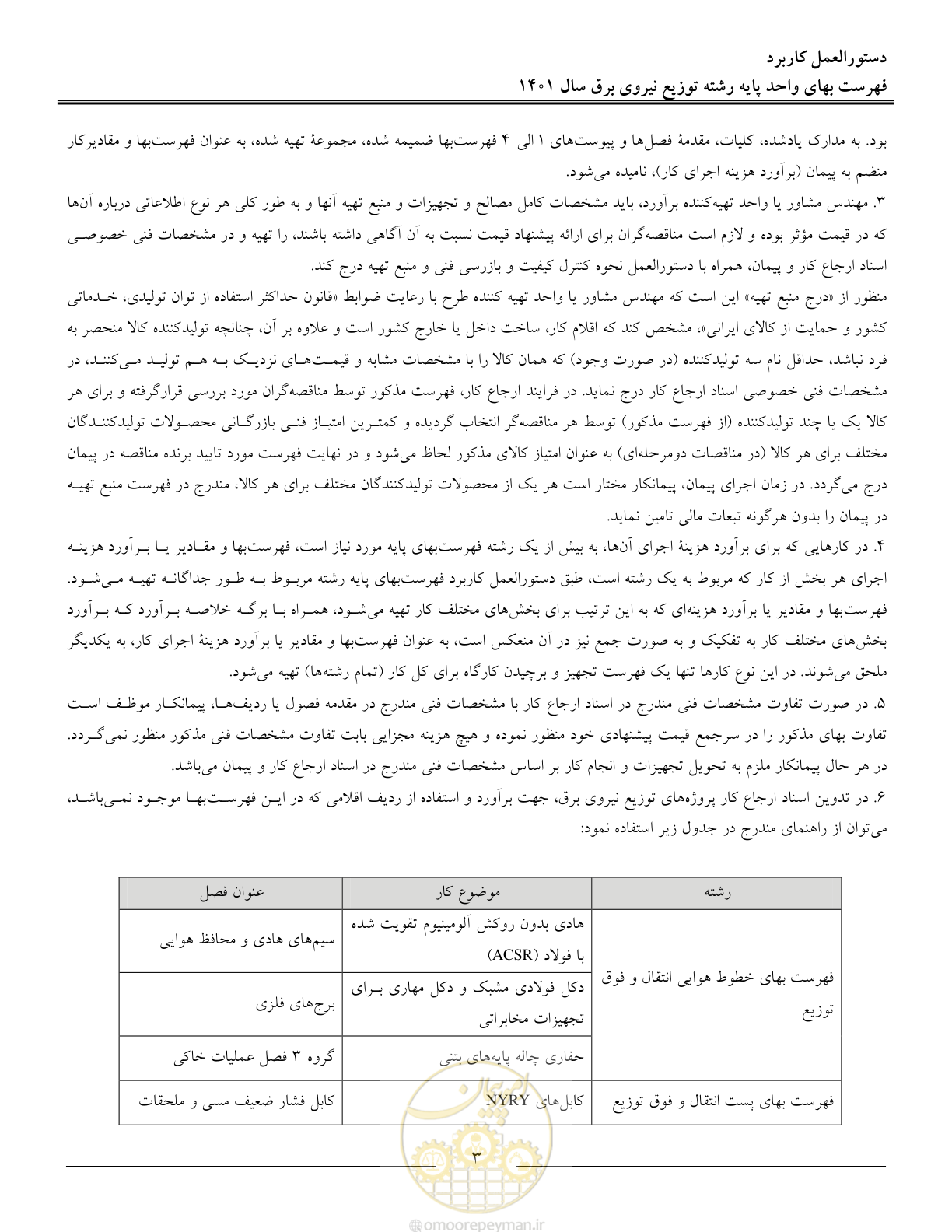 صفحه 6 از 218
