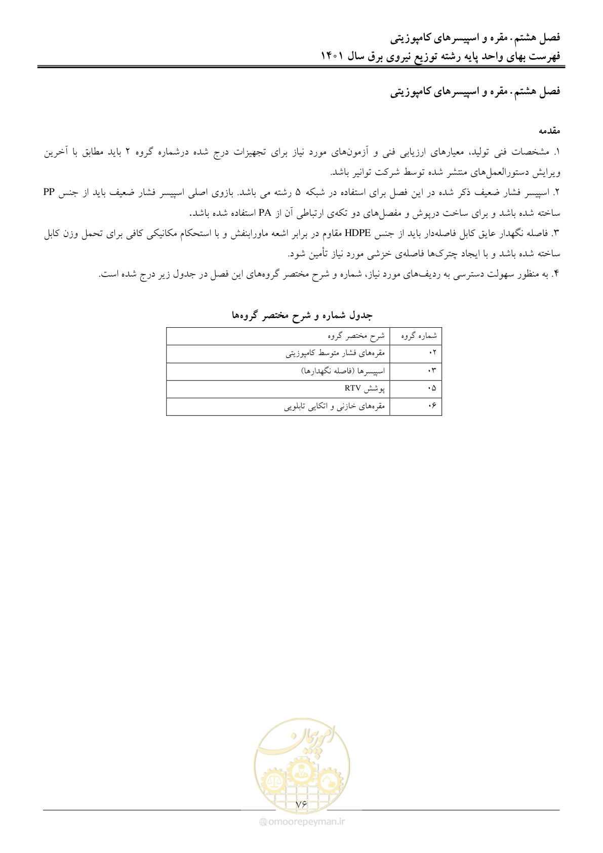 صفحه 79 از 218