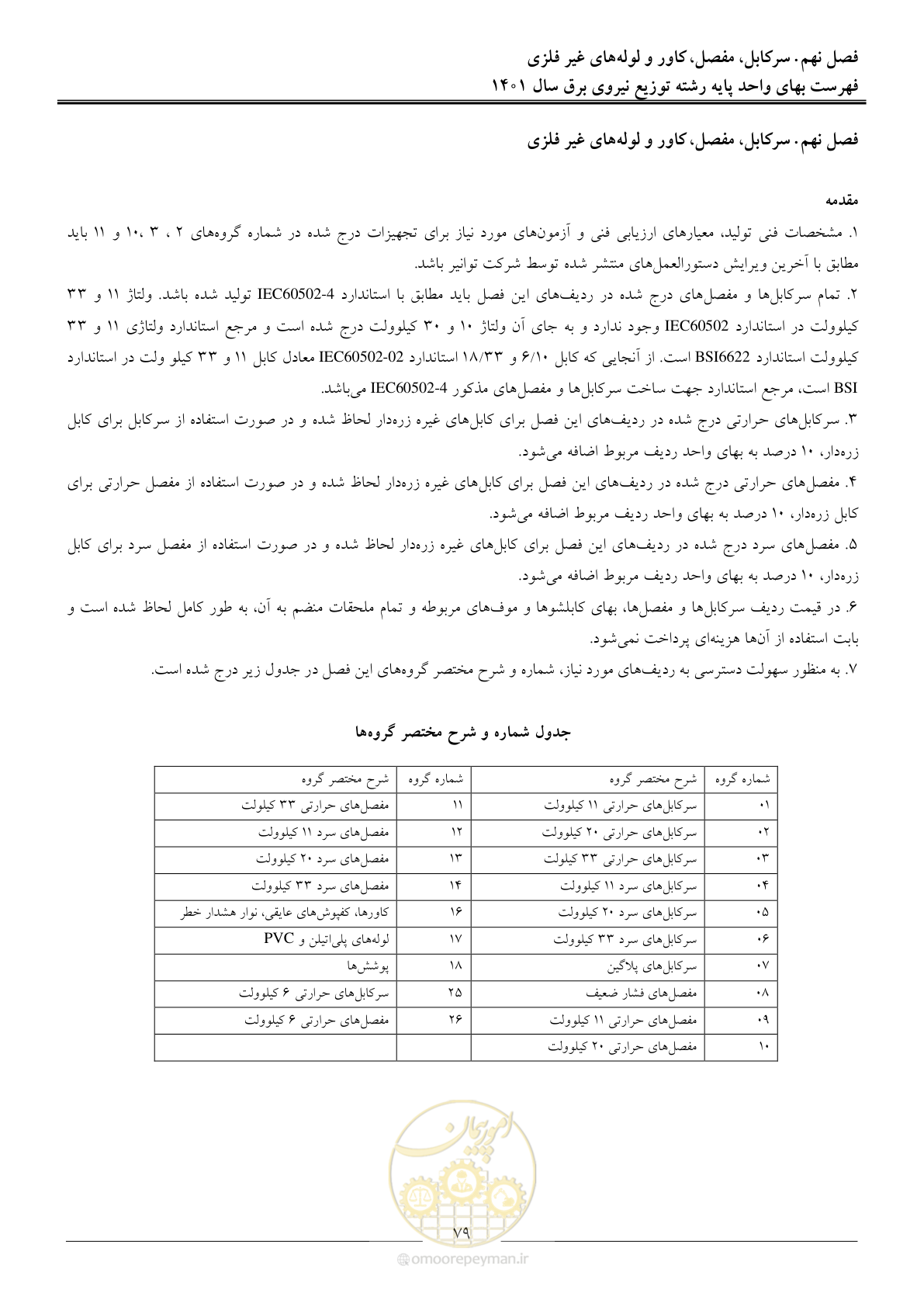 صفحه 82 از 218