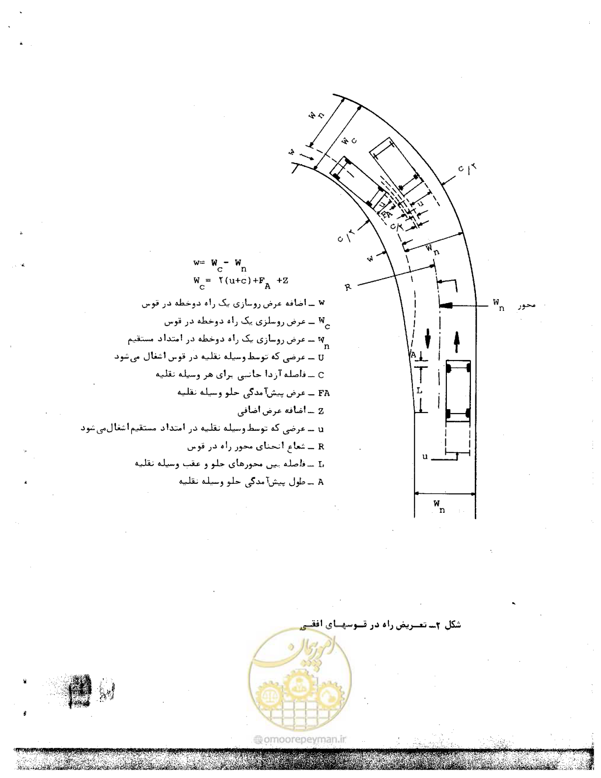 صفحه 12 از 16