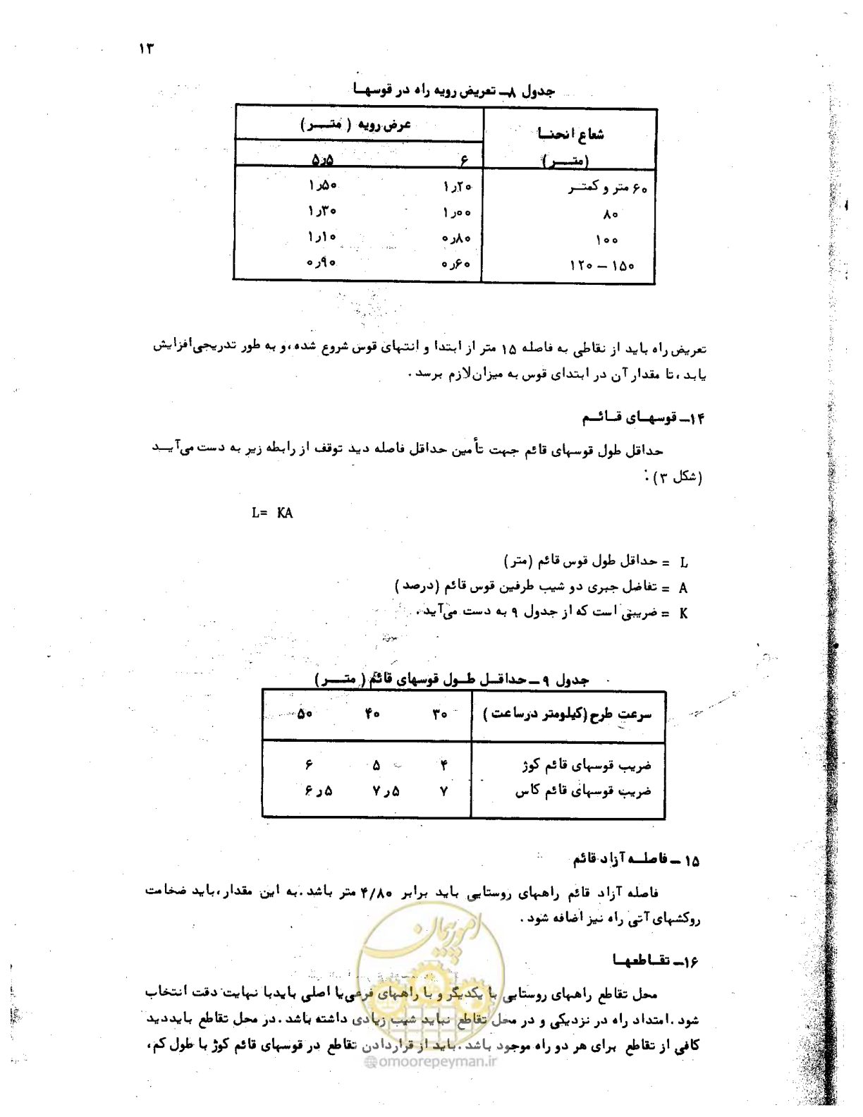 صفحه 13 از 16