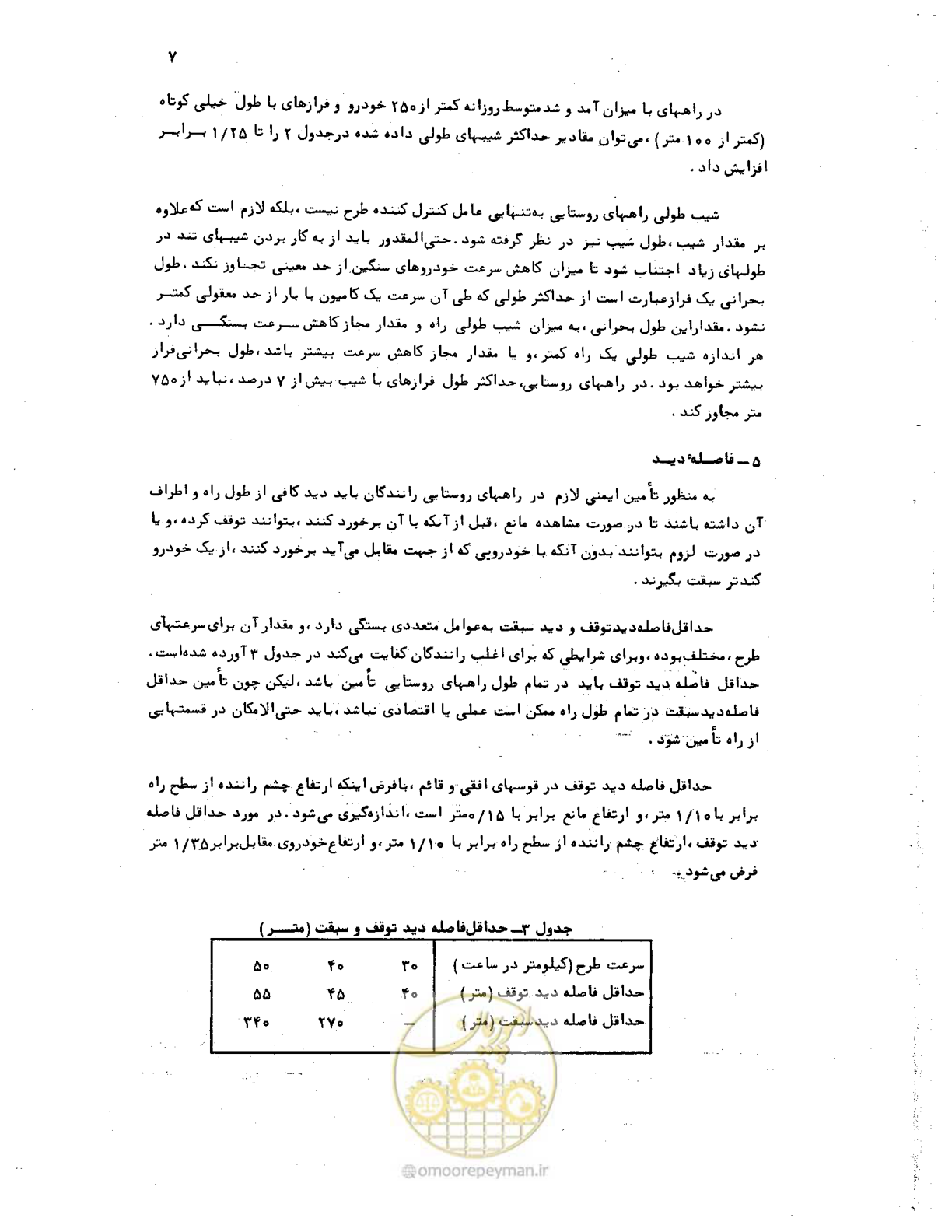 صفحه 7 از 16