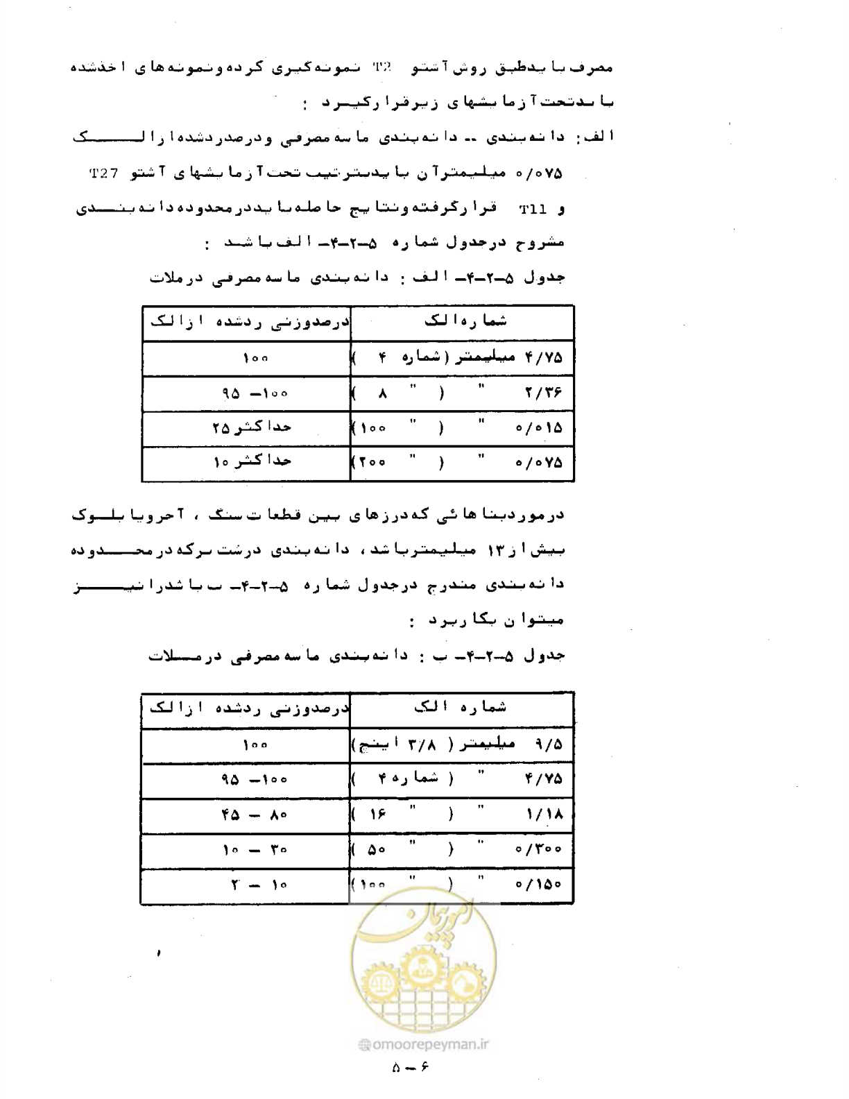 صفحه 117 از 471