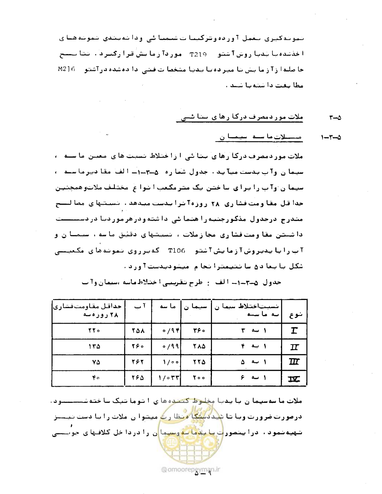 صفحه 120 از 471