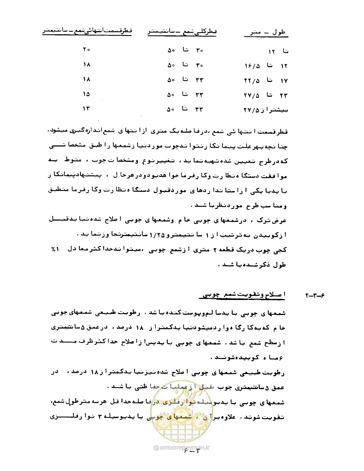 صفحه 146 از 471