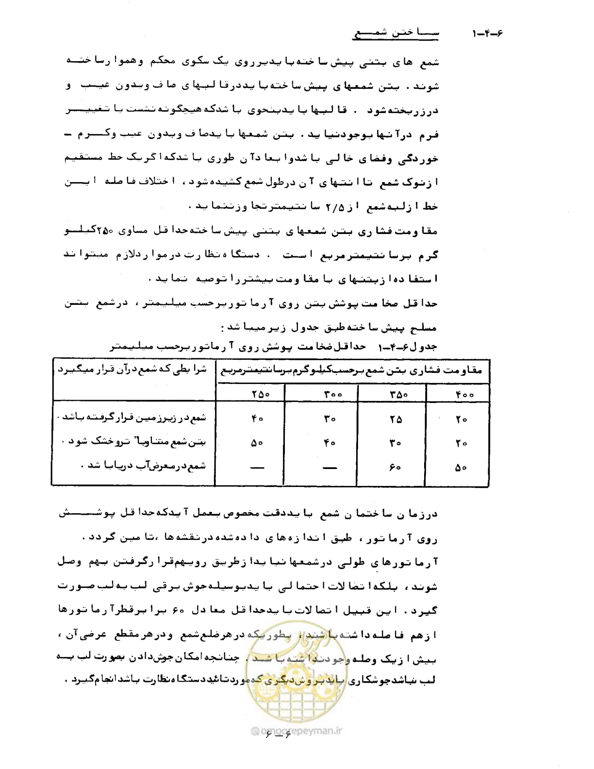 صفحه 149 از 471