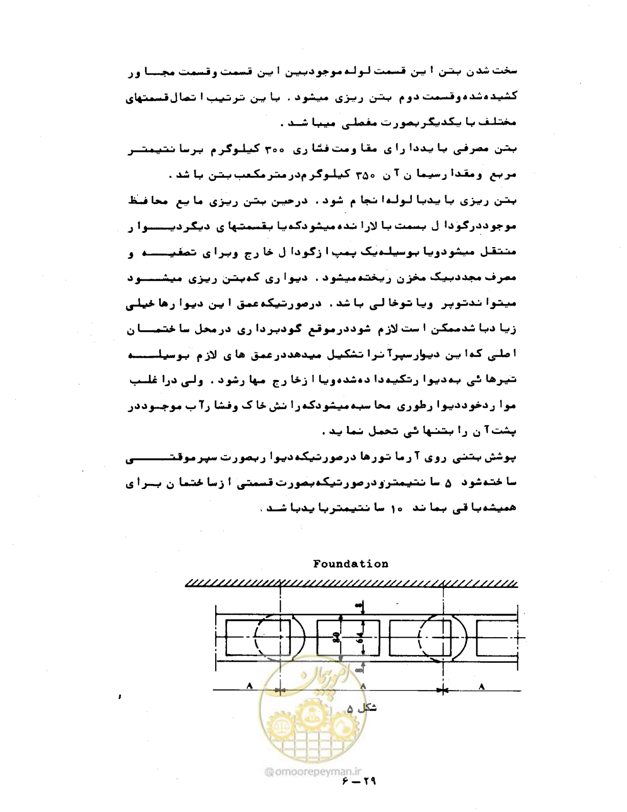 صفحه 172 از 471