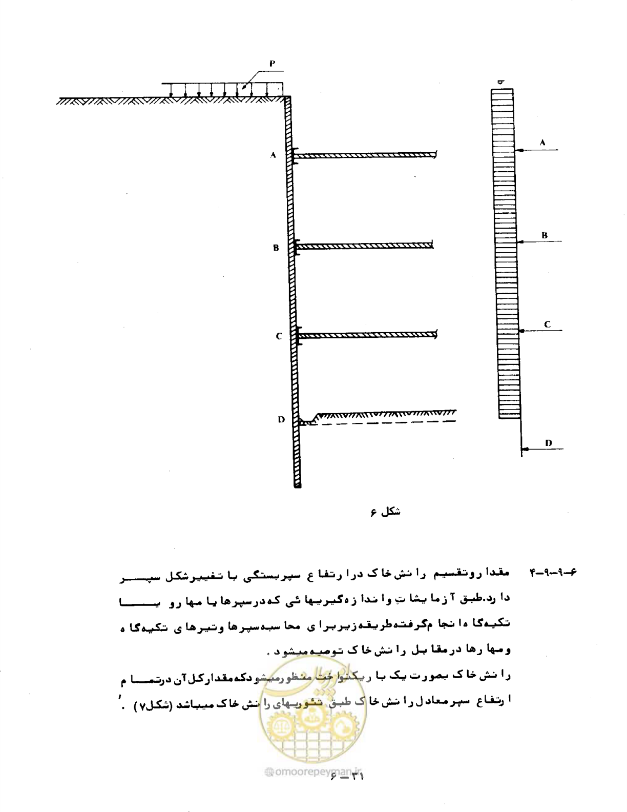 صفحه 174 از 471
