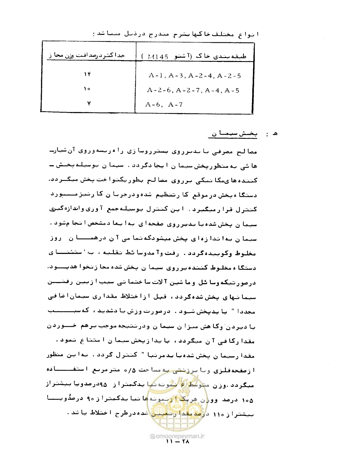 صفحه 222 از 471