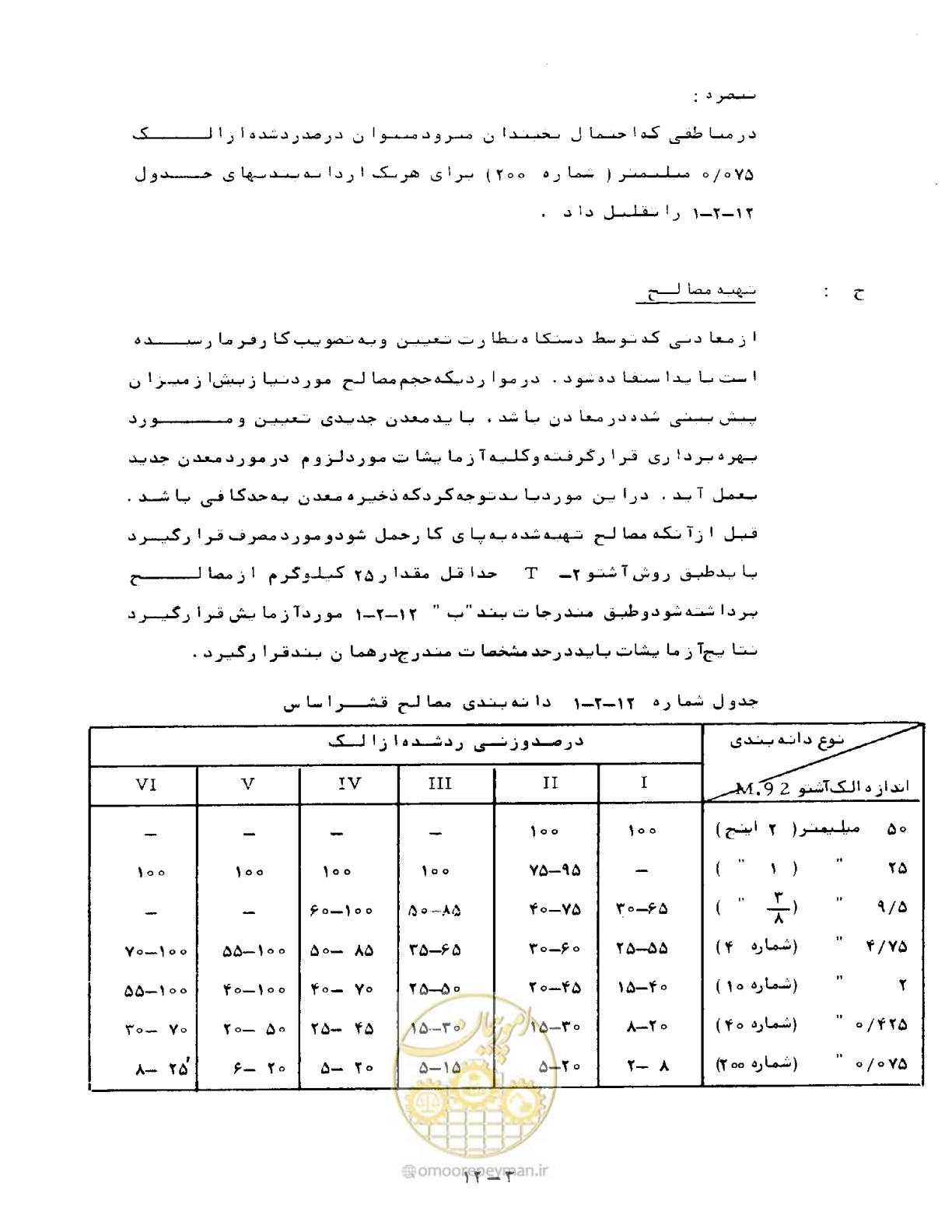 صفحه 235 از 471