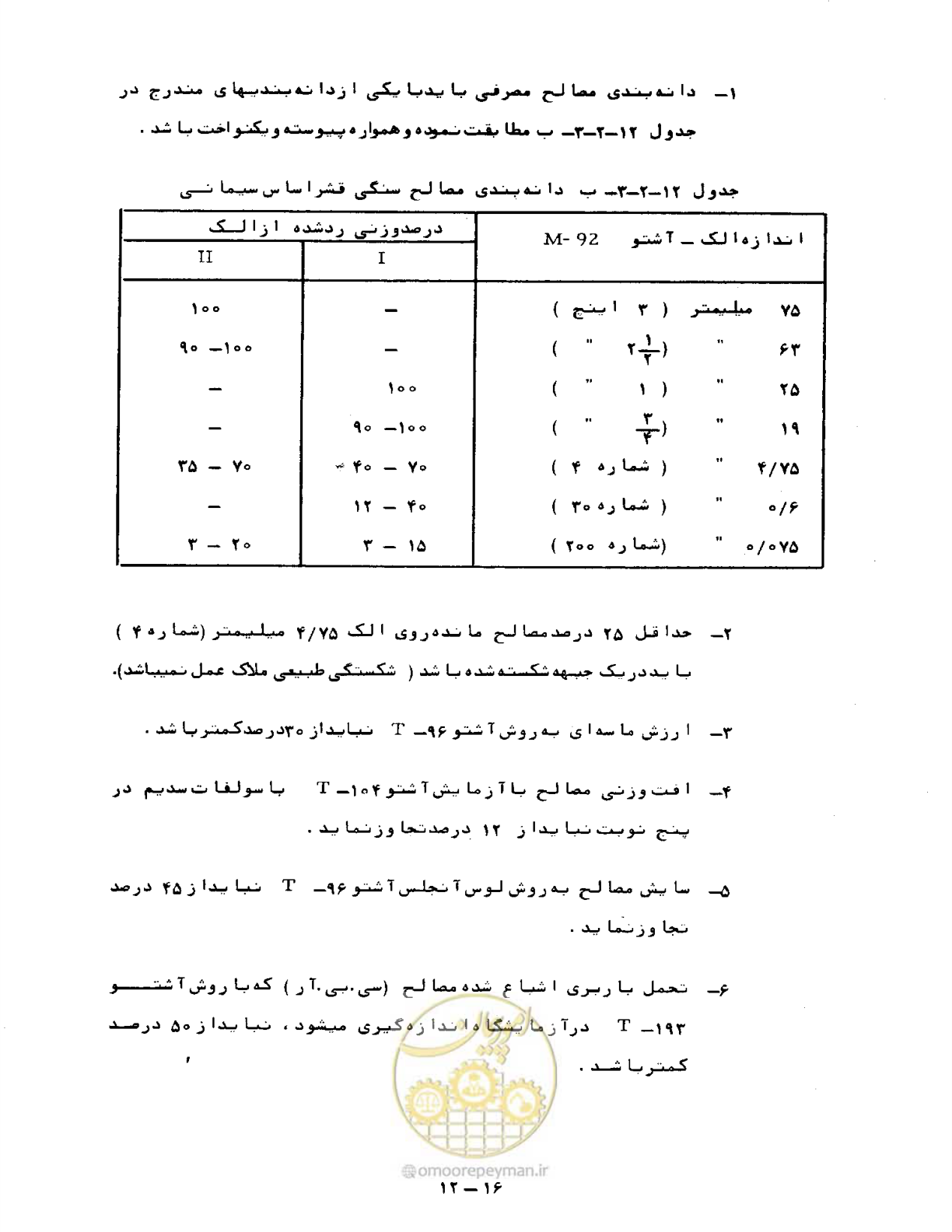 صفحه 248 از 471