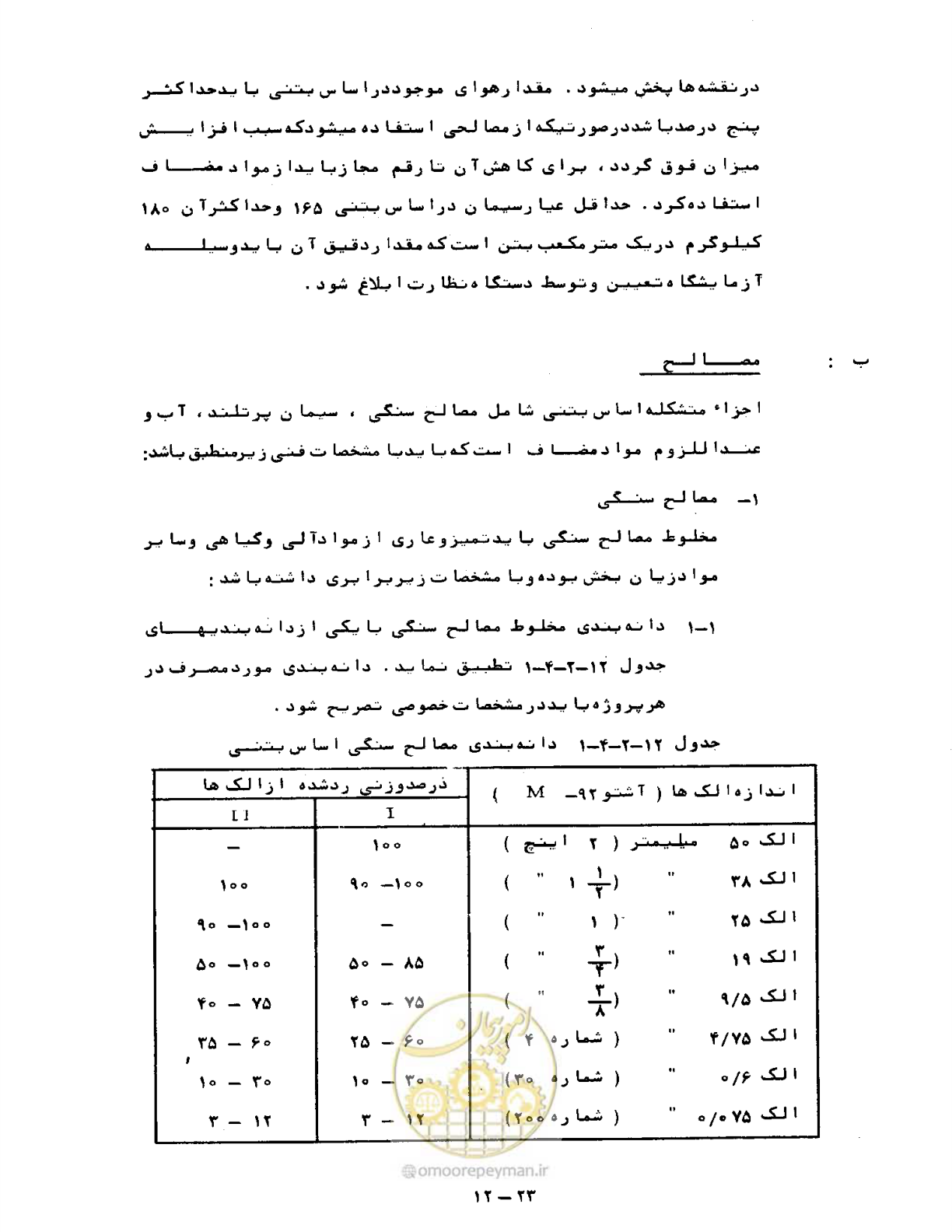 صفحه 255 از 471