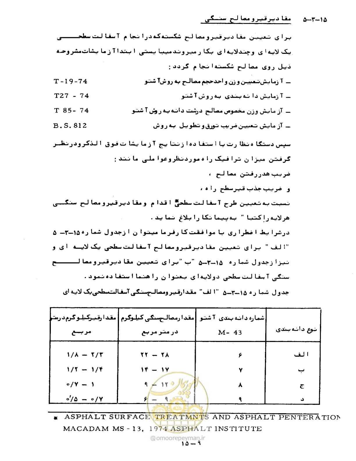 صفحه 292 از 471