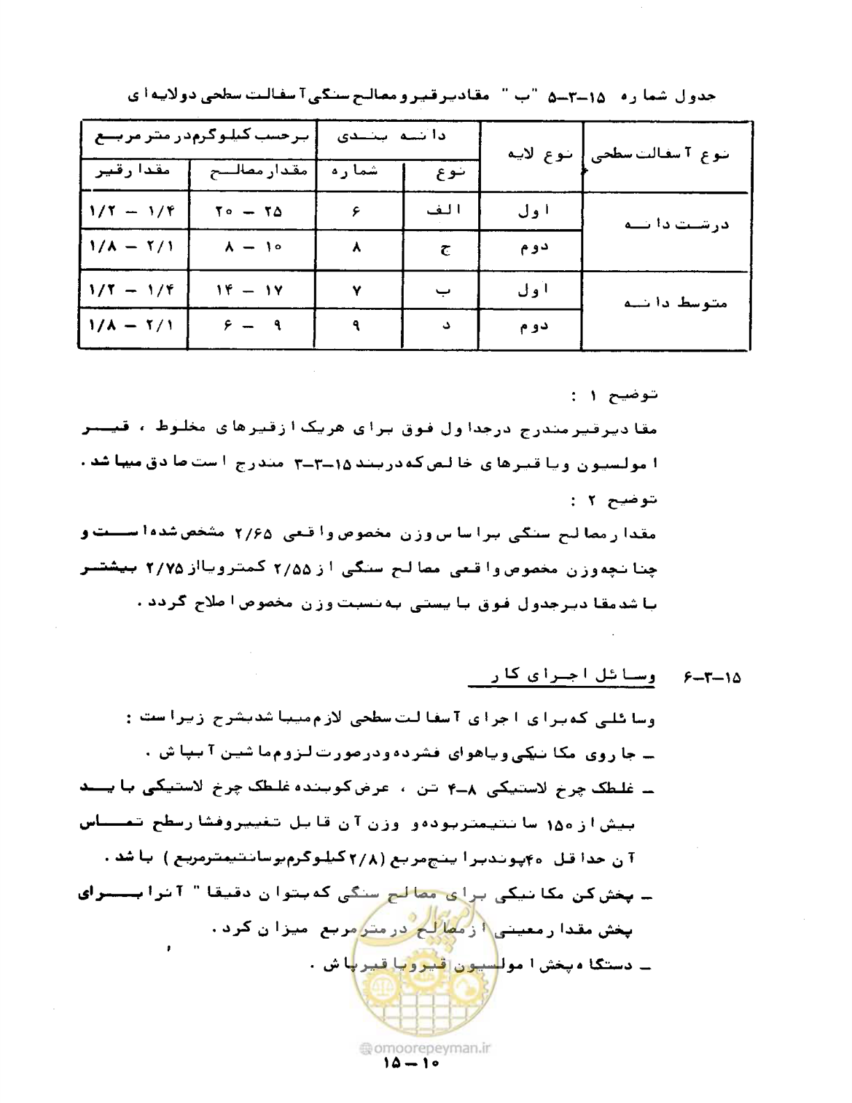 صفحه 293 از 471