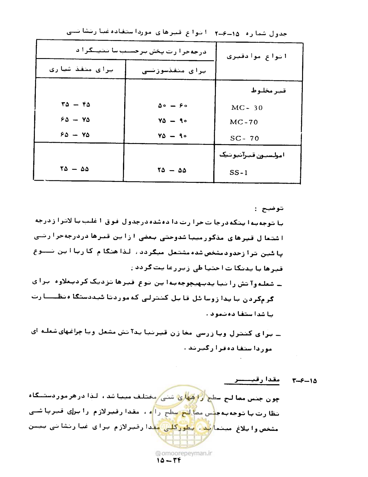 صفحه 317 از 471