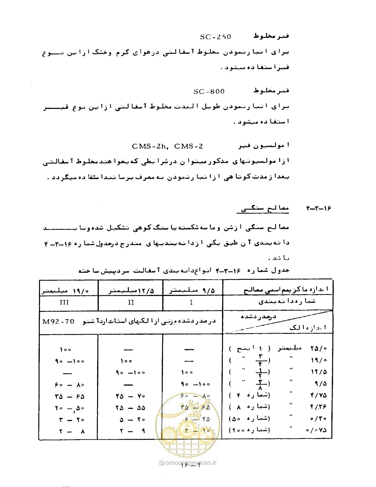 صفحه 323 از 471