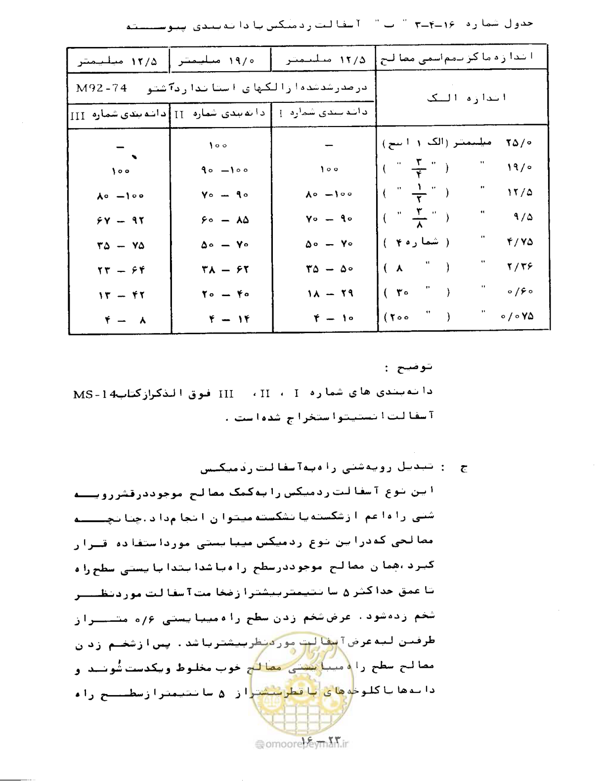 صفحه 342 از 471