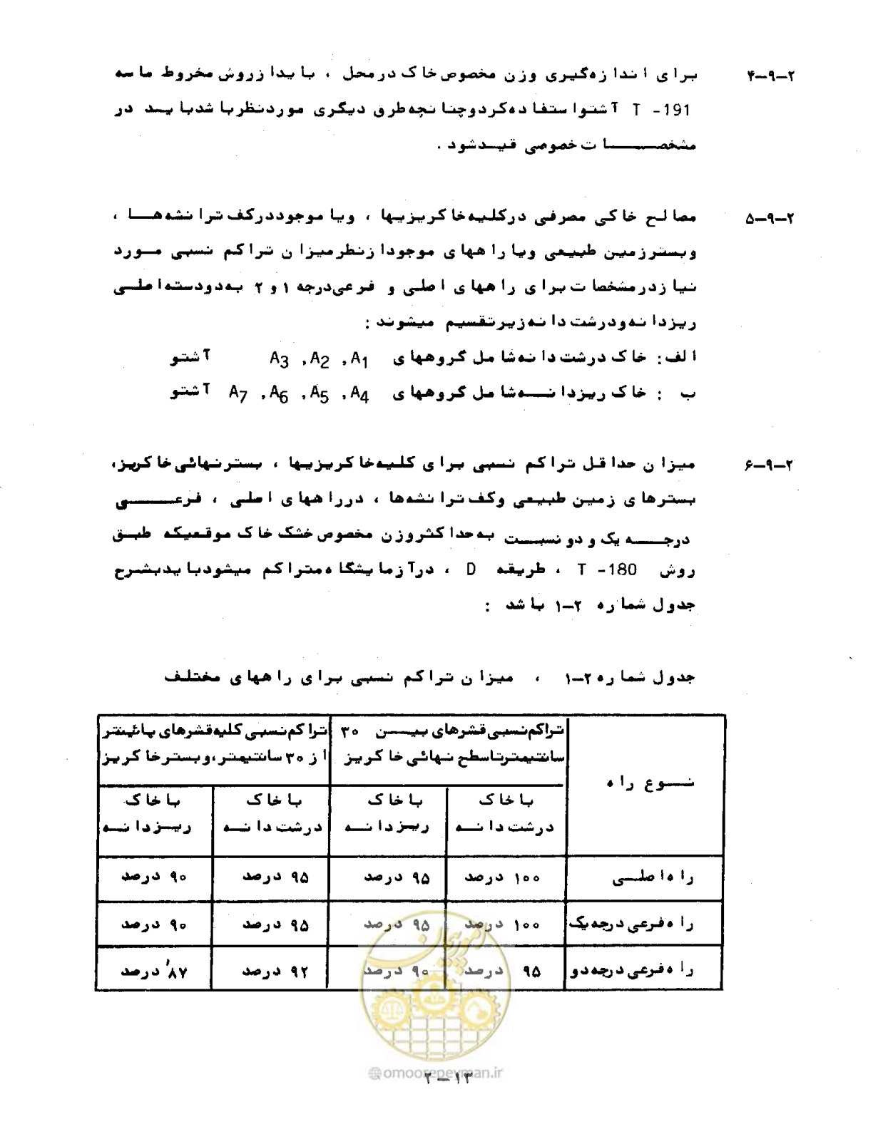 صفحه 38 از 471