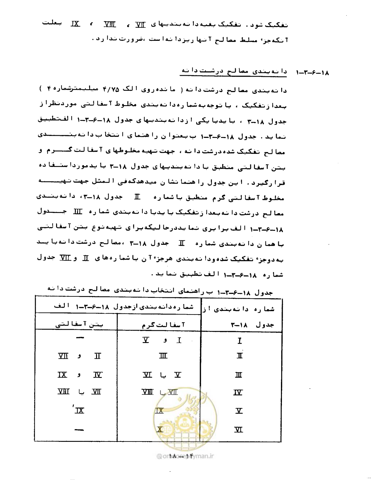 صفحه 386 از 471