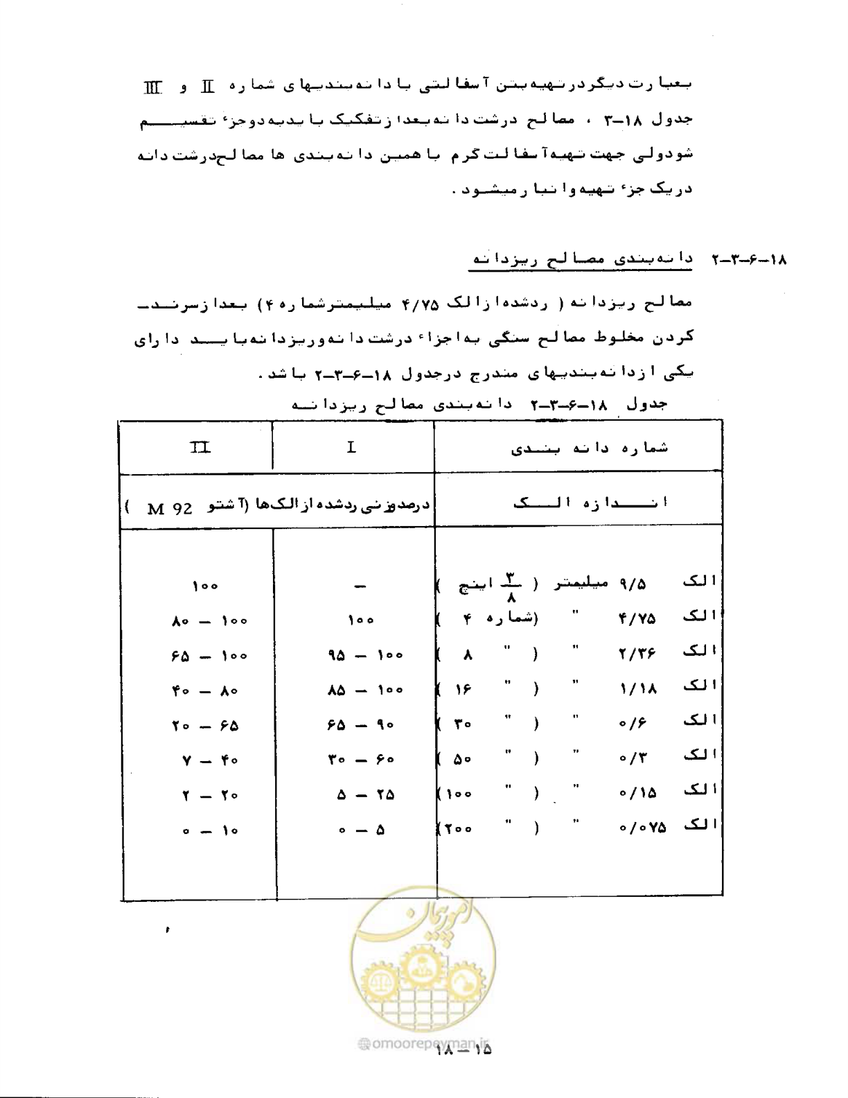 صفحه 387 از 471