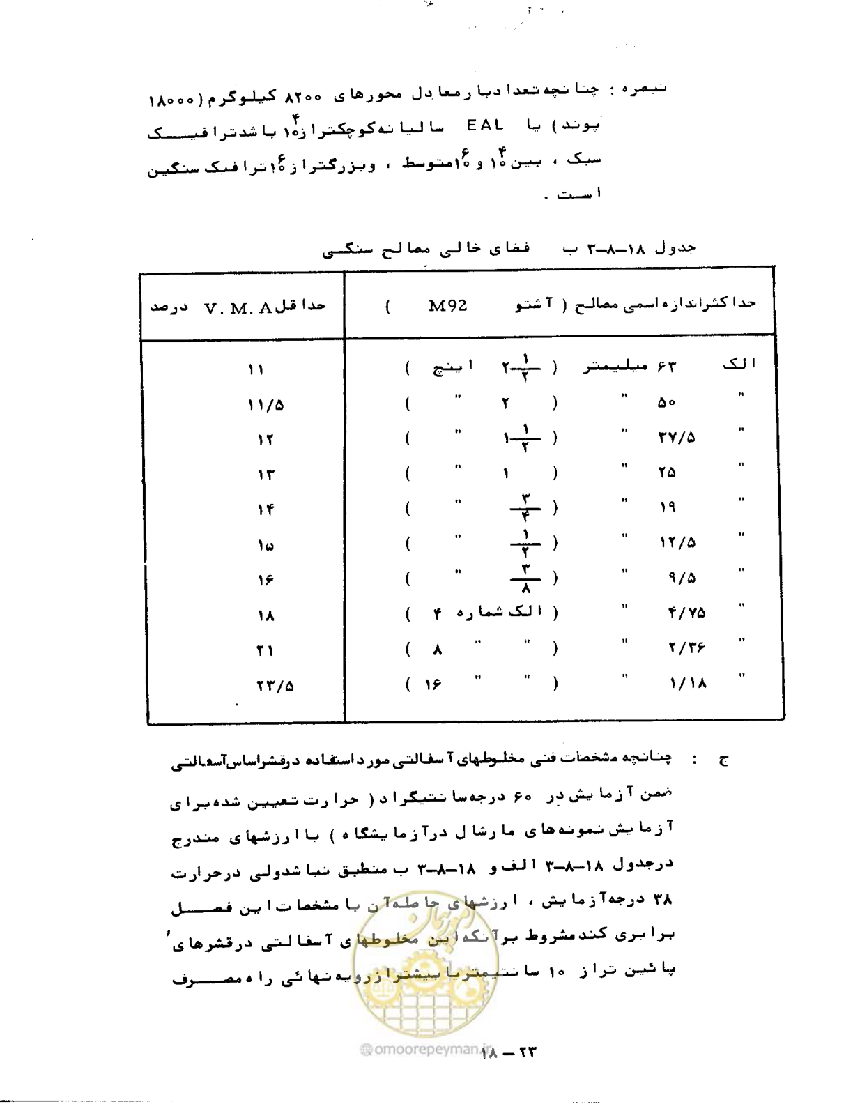 صفحه 395 از 471