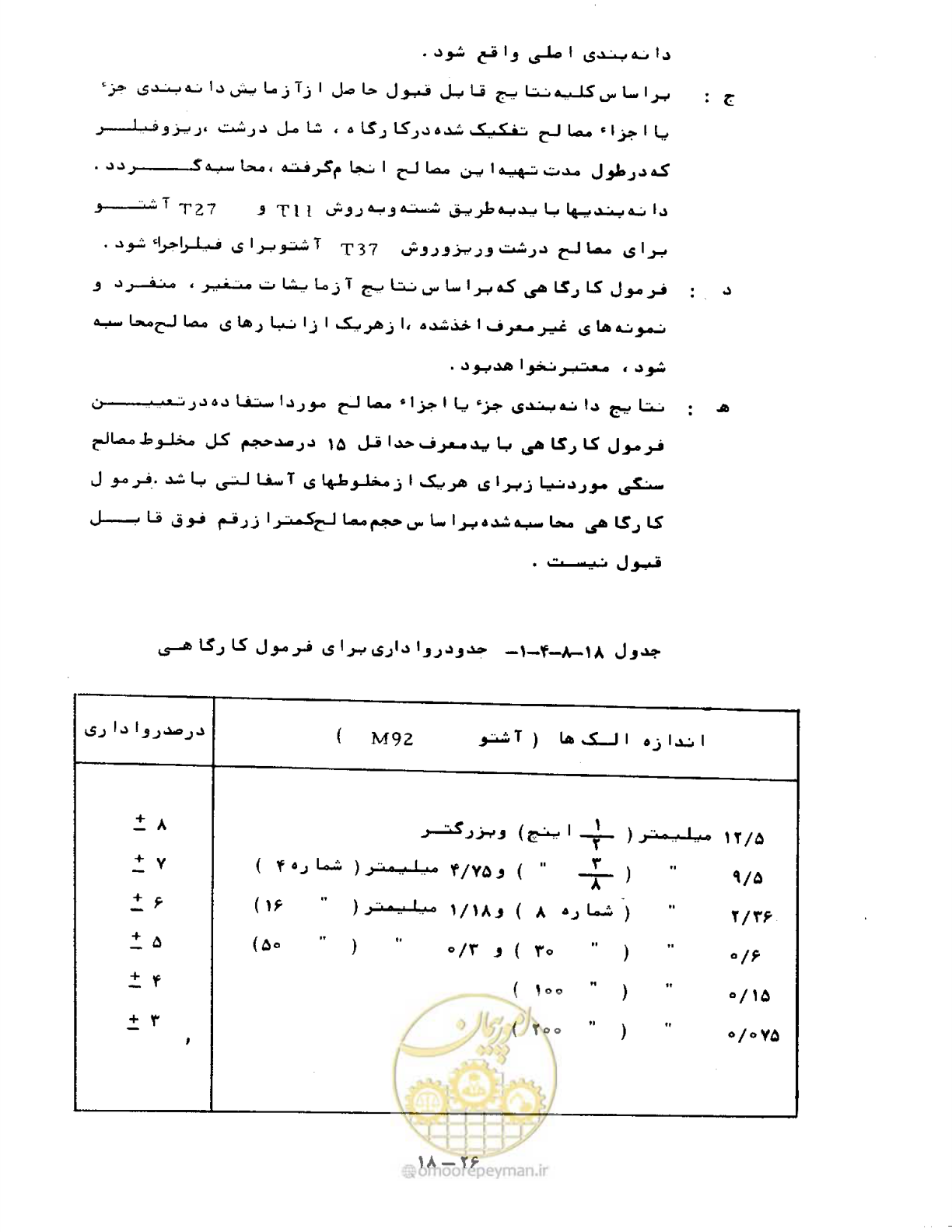 صفحه 398 از 471