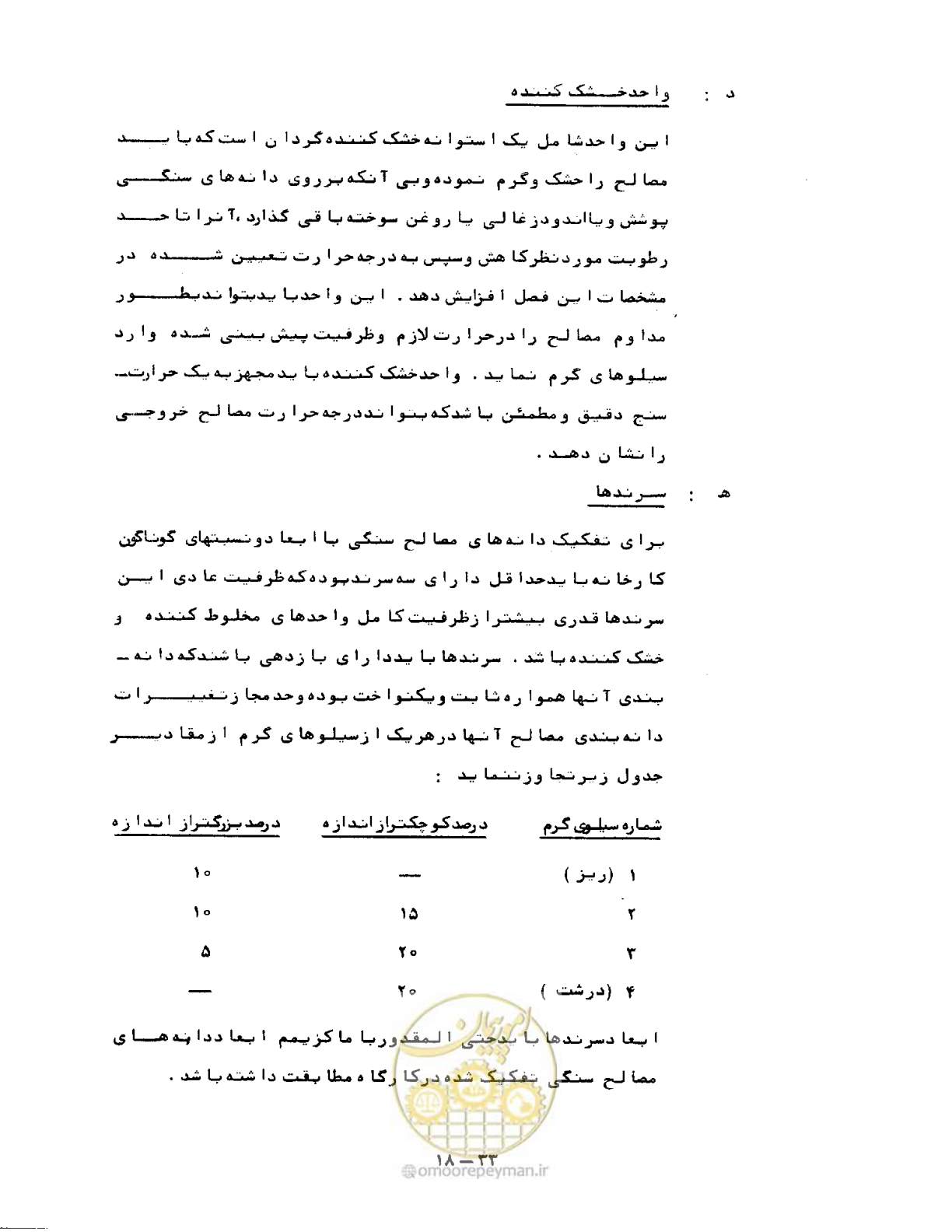 صفحه 405 از 471